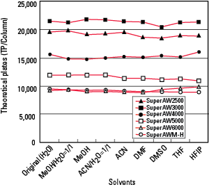 SEC_SuperAW2500-Fig50.png